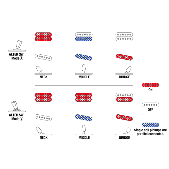 Đàn Guitar Điện Ibanez Prestige AZS2209 w/Case-Mai Nguyên Music