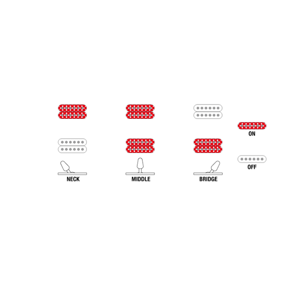 Đàn Guitar Điện Ibanez Prestige RG5120M w/Case, Frozen Ocean-Mai Nguyên Music