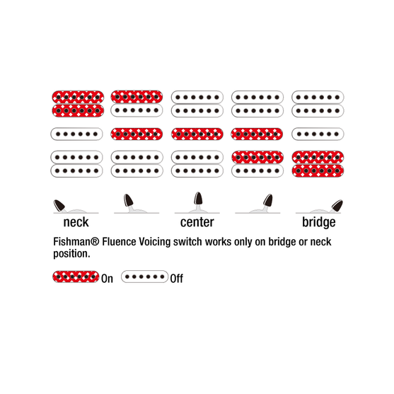 Đàn Guitar Điện Ibanez Prestige RG5170G w/Case, Silver Flat-Mai Nguyên Music