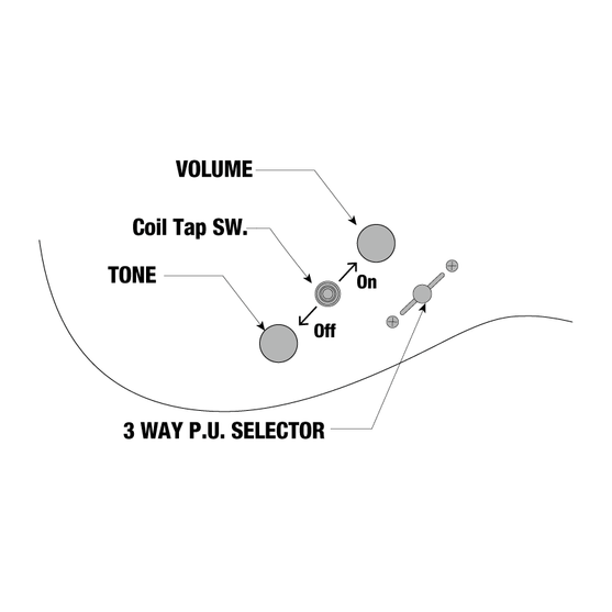 Đàn Guitar Điện Ibanez Prestige RG5320C w/Case, Pearl White-Mai Nguyên Music