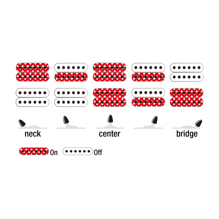 Đàn Guitar Điện Ibanez RG GIO GRG121DX, Walnut Flat-Mai Nguyên Music