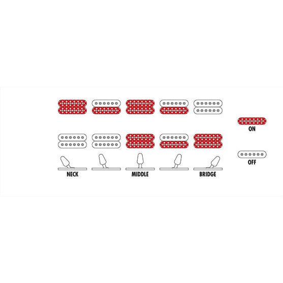 Đàn Guitar Điện Ibanez RG GIO GRG121SP, Blue Metal Chameleon-Mai Nguyên Music