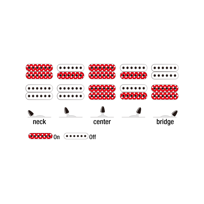 Đàn Guitar Điện Ibanez RG GIO GRG131DX, Black Flat-Mai Nguyên Music