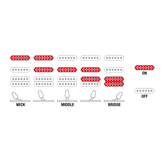 Đàn Guitar Điện Ibanez RG GIO GRX40-Mai Nguyên Music