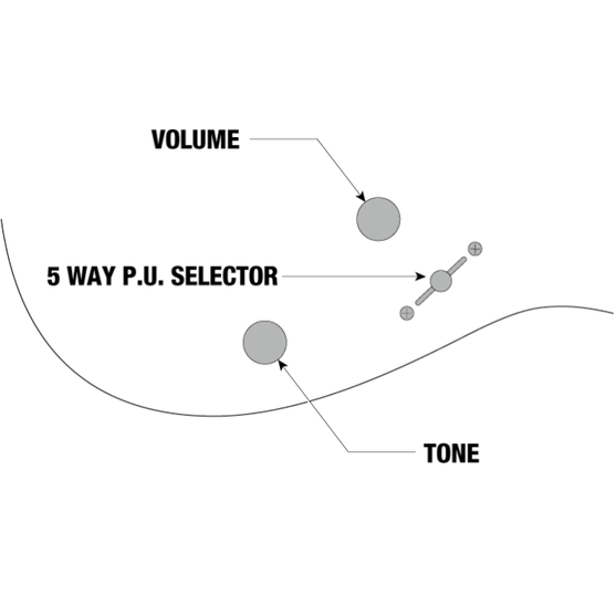 Đàn Guitar Điện Ibanez RG GIO GRX70QA, Transparent Black Sunburst-Mai Nguyên Music