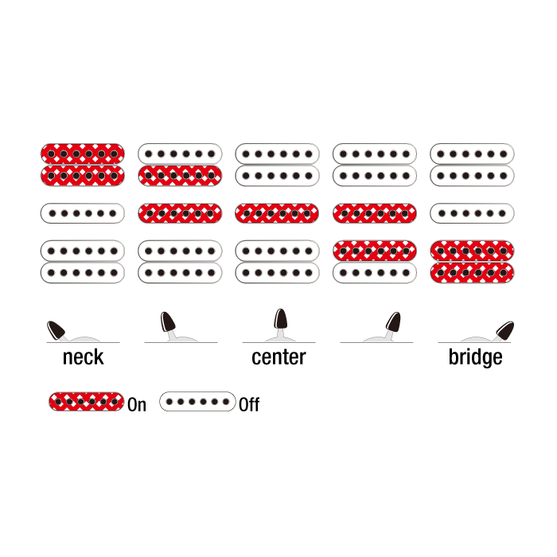 Đàn Guitar Điện Ibanez RG GIO GRX70QA, Transparent Black Sunburst-Mai Nguyên Music