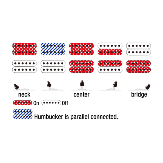Đàn Guitar Điện Ibanez RG Standard RG421AHM - Blue Moon Burst-Mai Nguyên Music
