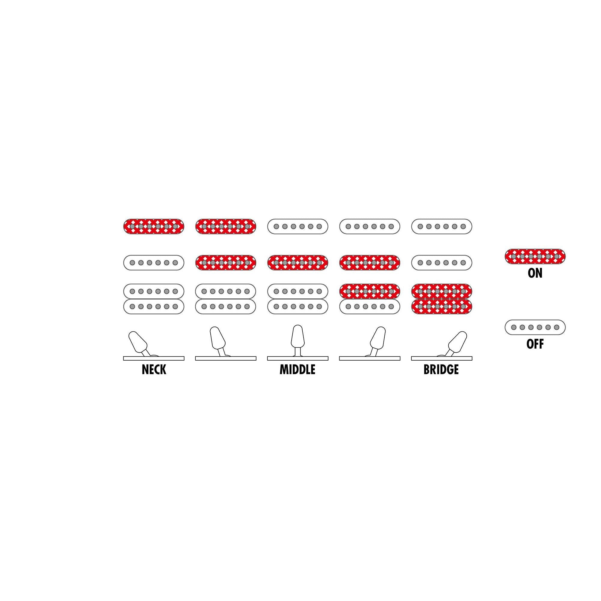 Đàn Guitar Điện Ibanez RG Standard RG460DX-Mai Nguyên Music