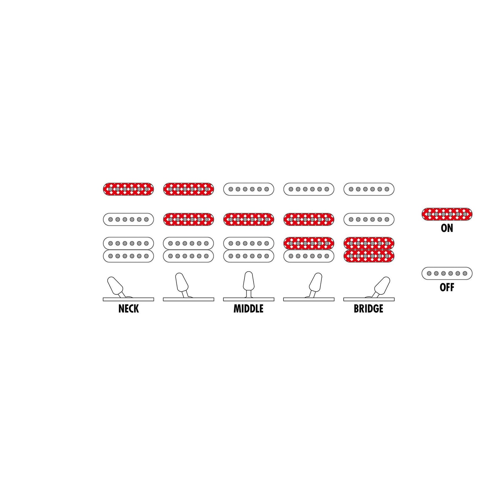 Đàn Guitar Điện Ibanez RG460DX - RG Standard Series-Mai Nguyên Music
