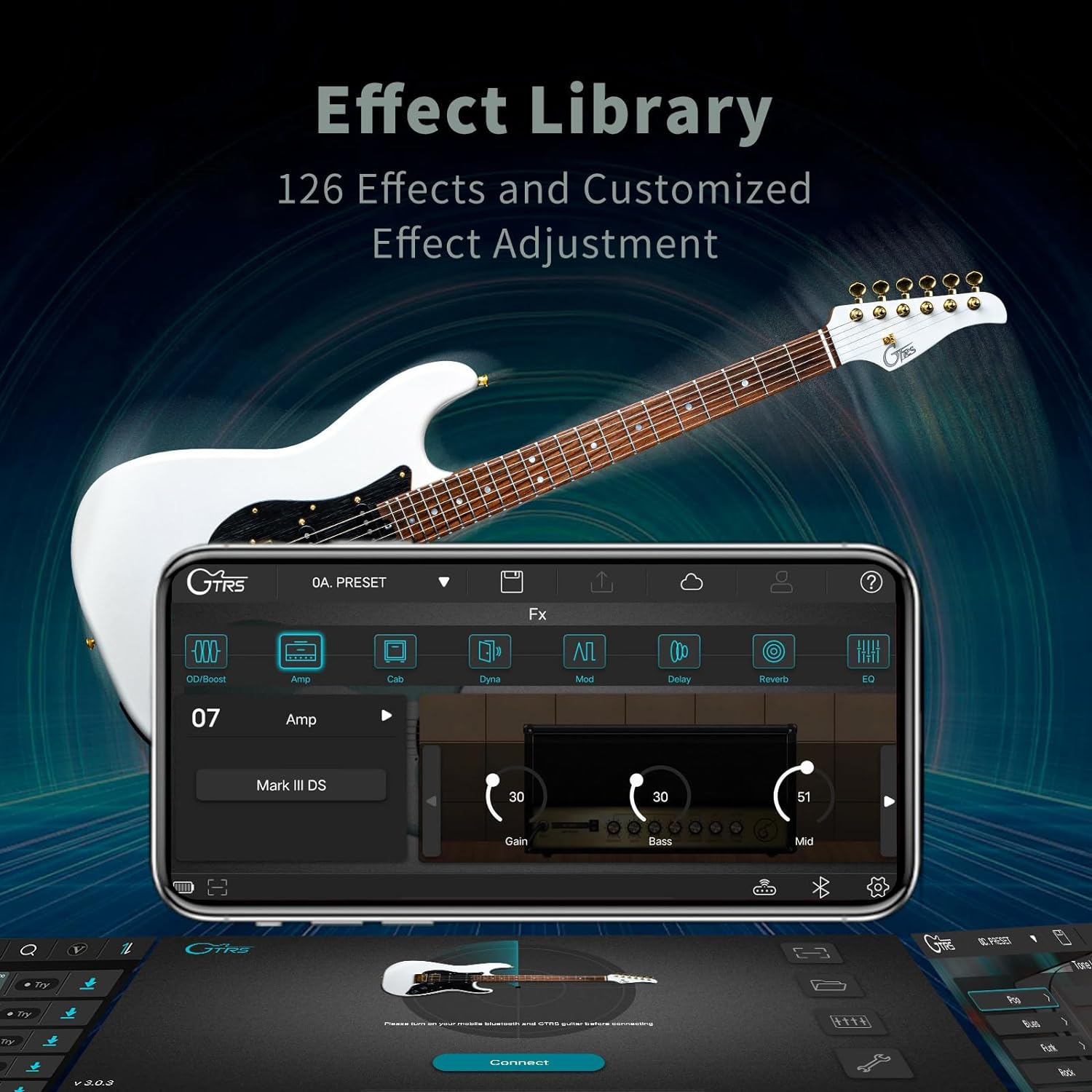 Đàn Guitar Điện Mooer GTRS S900-Mai Nguyên Music