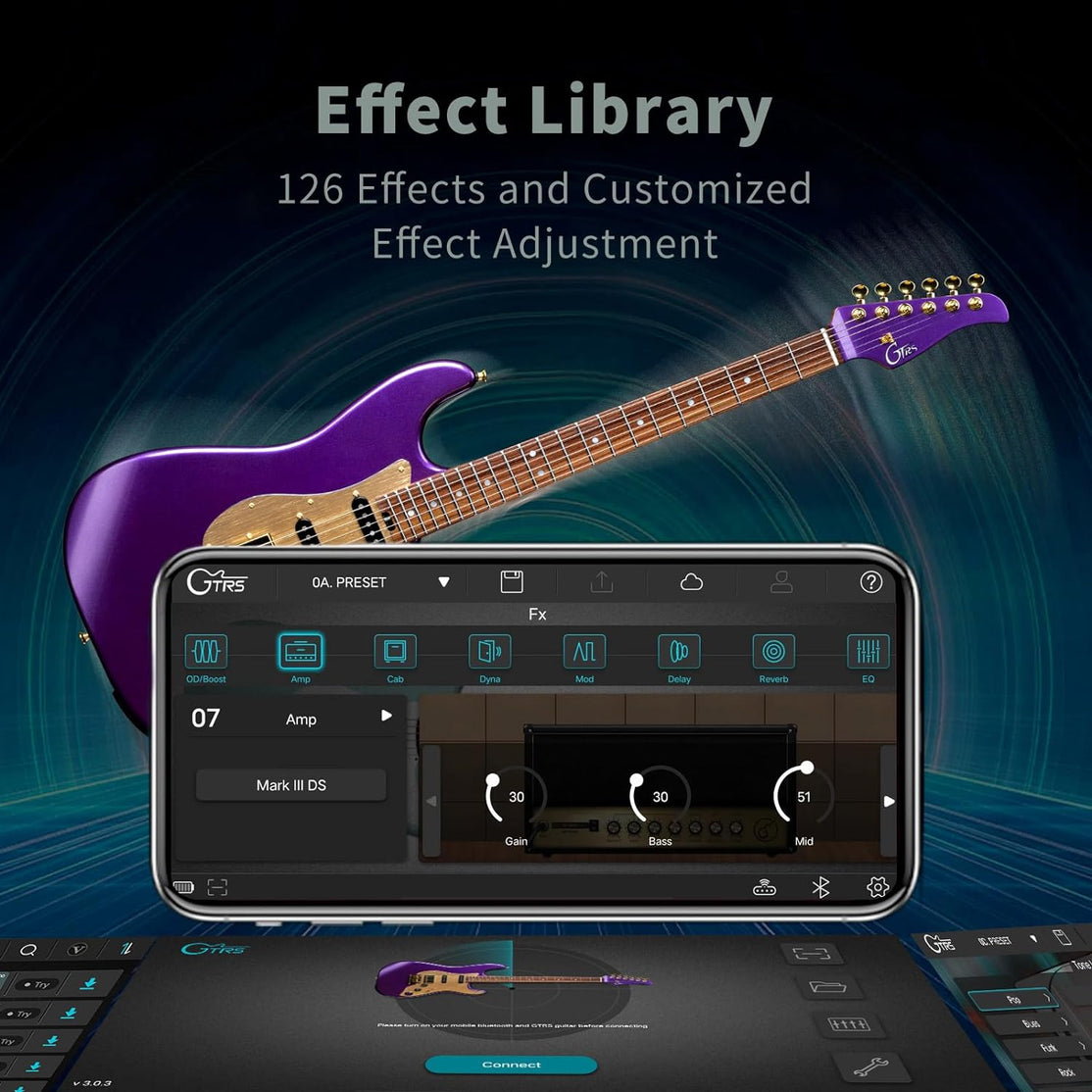 Đàn Guitar Điện Mooer GTRS S900-Mai Nguyên Music