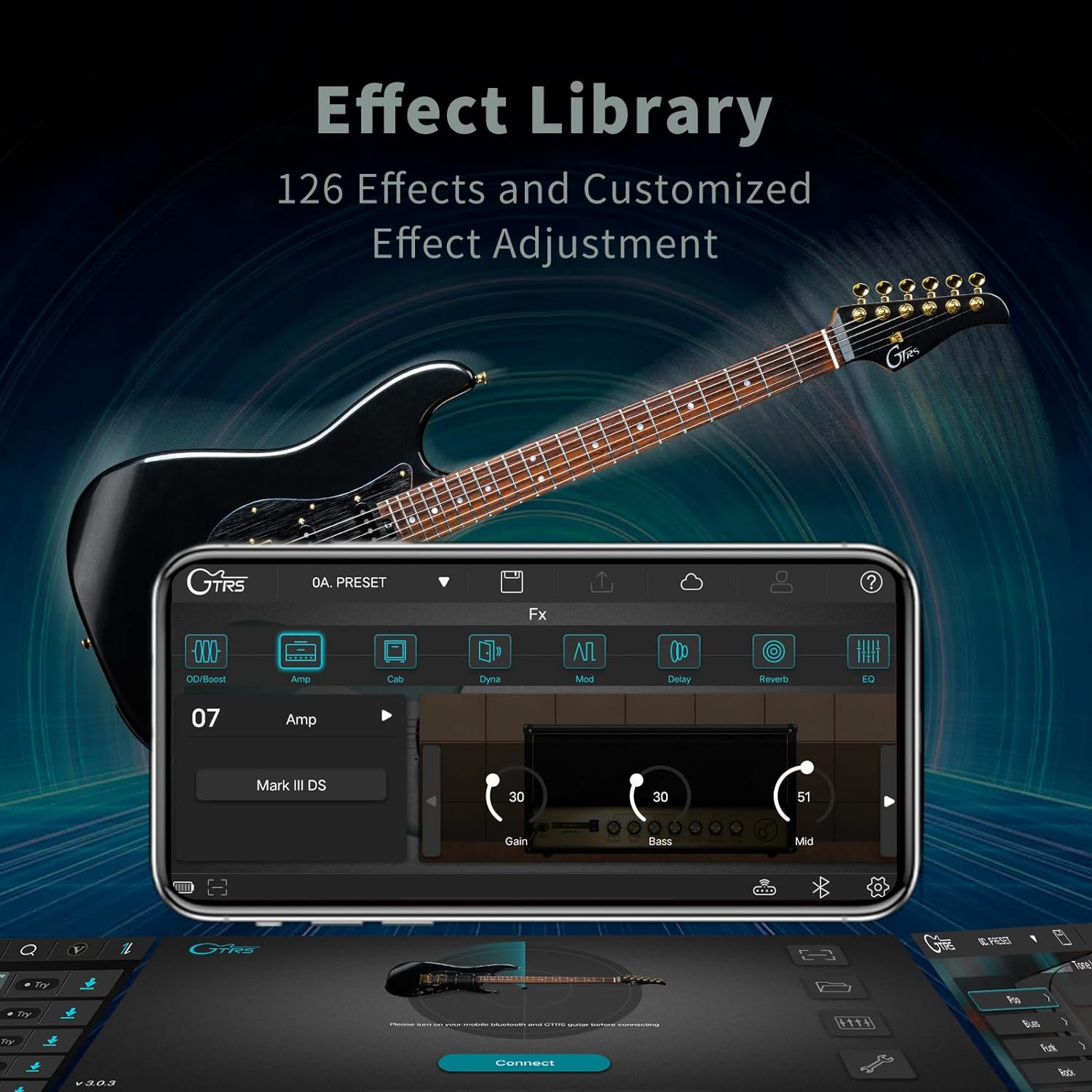 Đàn Guitar Điện Mooer GTRS S900-Mai Nguyên Music