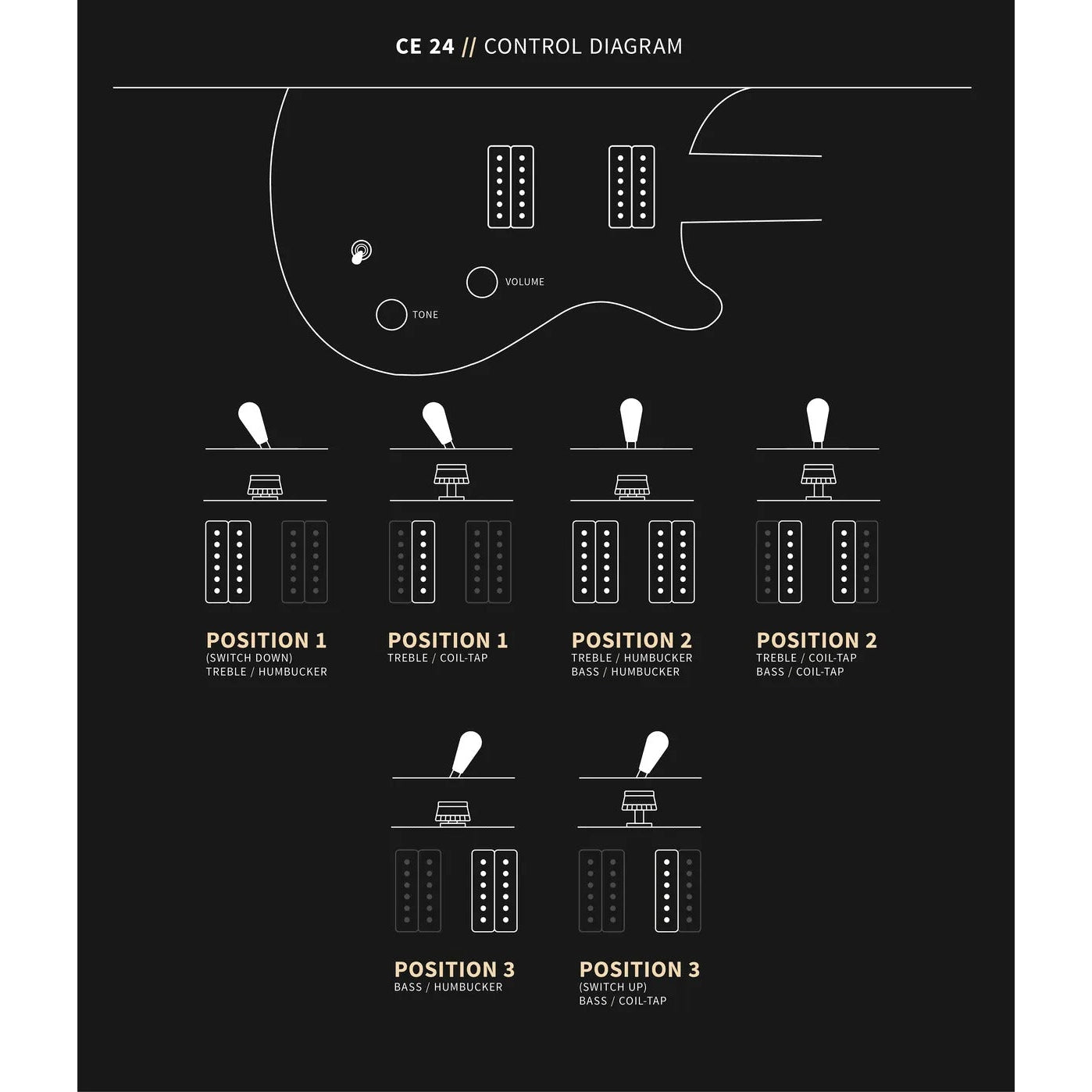 Đàn Guitar Điện PRS CE 24 w/Bag, Blue Matteo-Mai Nguyên Music