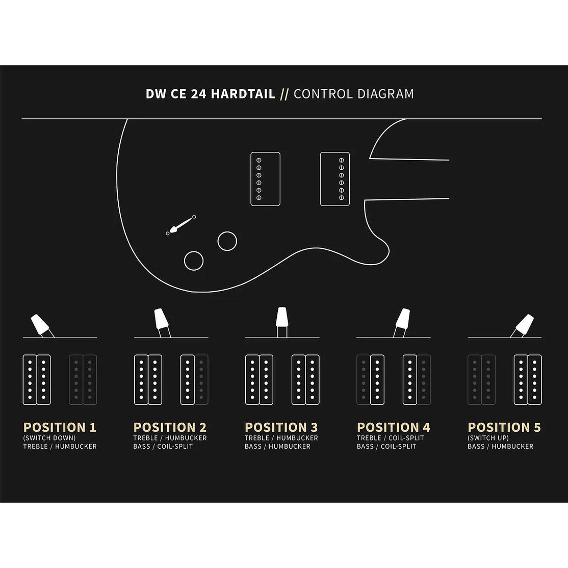 Đàn Guitar Điện PRS DW CE 24 Hardtail Limited Edition w/Bag-Mai Nguyên Music