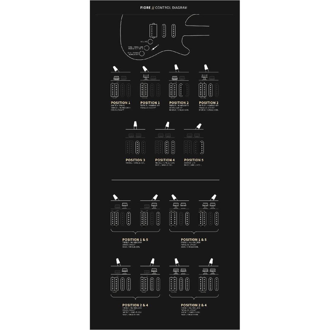 Đàn Guitar Điện PRS Fiore w/Bag, Amaryllis-Mai Nguyên Music