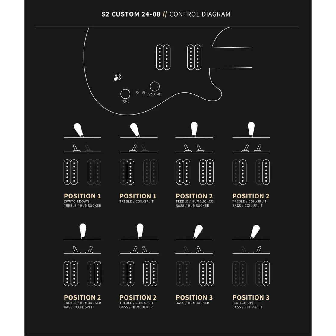 Đàn Guitar Điện PRS S2 Custom 24-08 w/Bag, Elephant Grey-Mai Nguyên Music