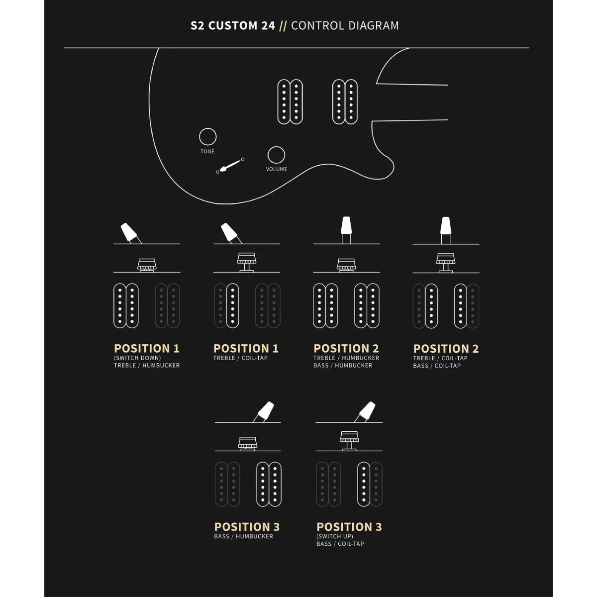 Đàn Guitar Điện PRS S2 Custom 24 w/Bag, Lake Blue-Mai Nguyên Music