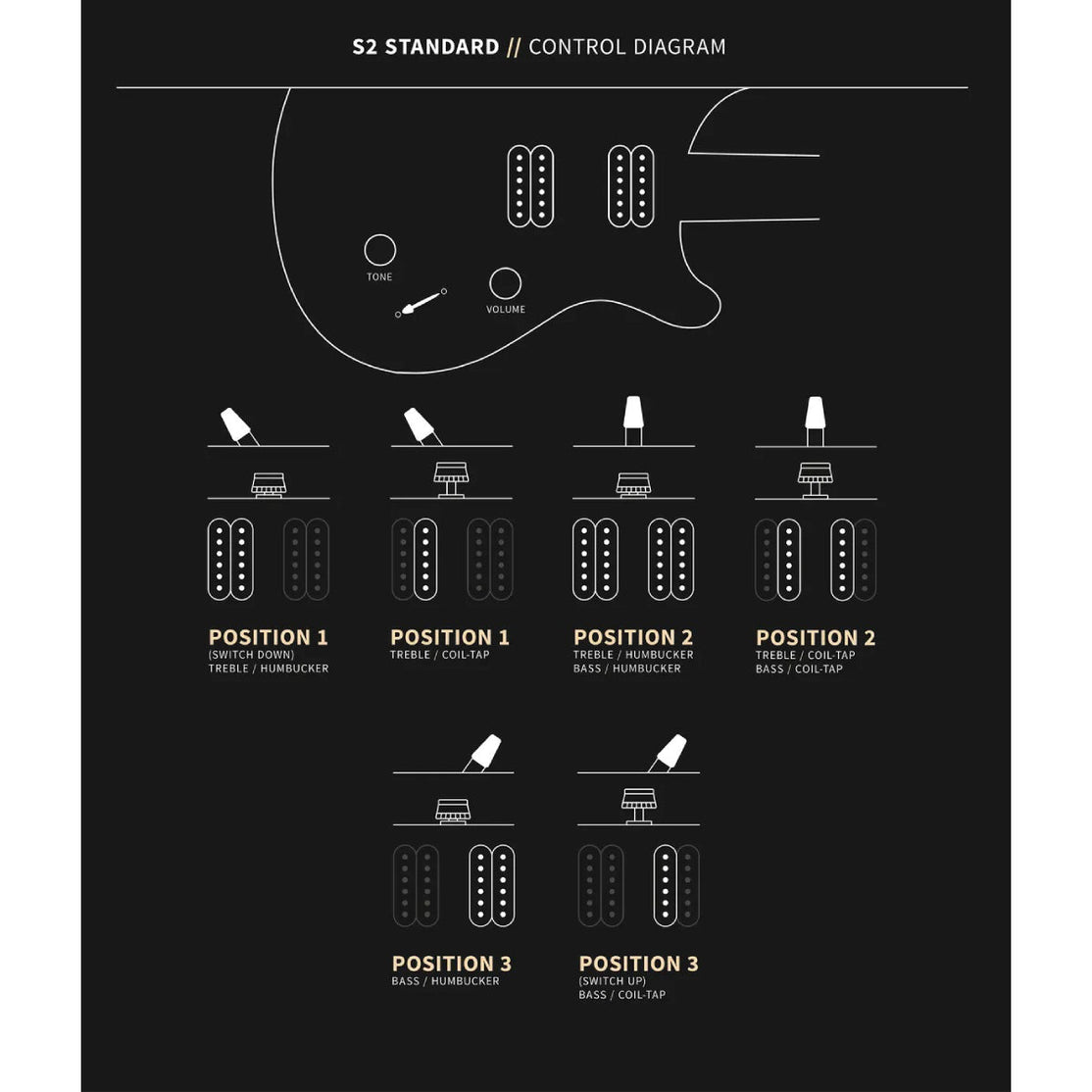 Đàn Guitar Điện PRS S2 Standard 24 w/Bag, Antique White-Mai Nguyên Music