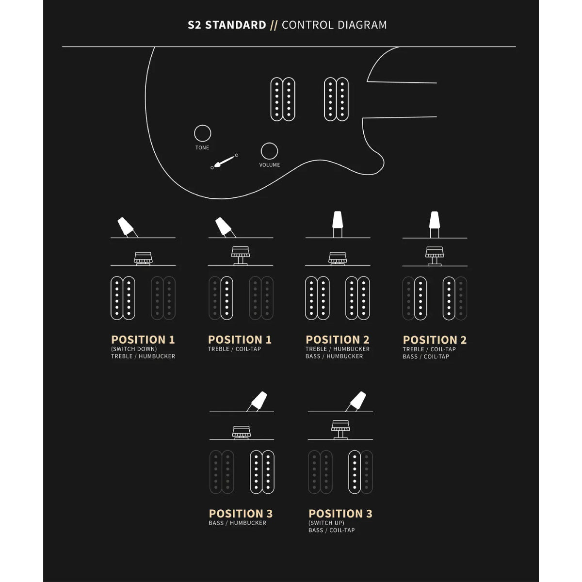 Đàn Guitar Điện PRS S2 Standard 24 w/Bag, Antique White-Mai Nguyên Music