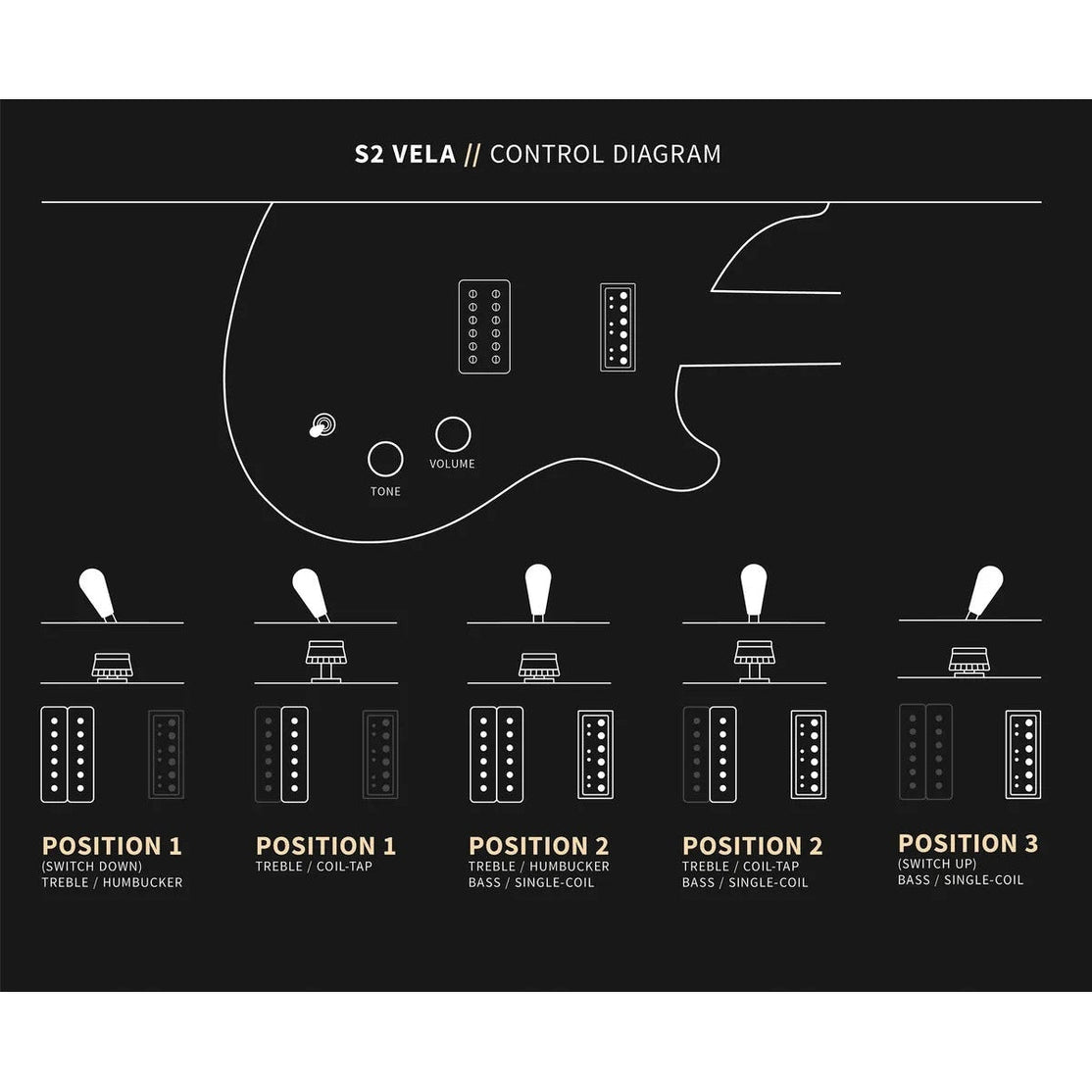 Đàn Guitar Điện PRS S2 Vela Satin w/Bag, Black-Mai Nguyên Music