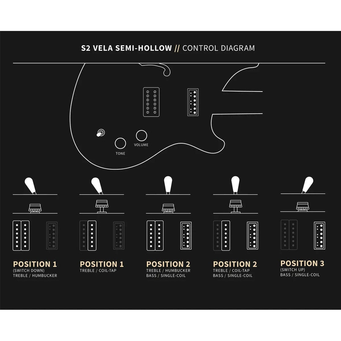 Đàn Guitar Điện PRS S2 Vela Semi-Hollow w/Bag, Mahi Blue-Mai Nguyên Music