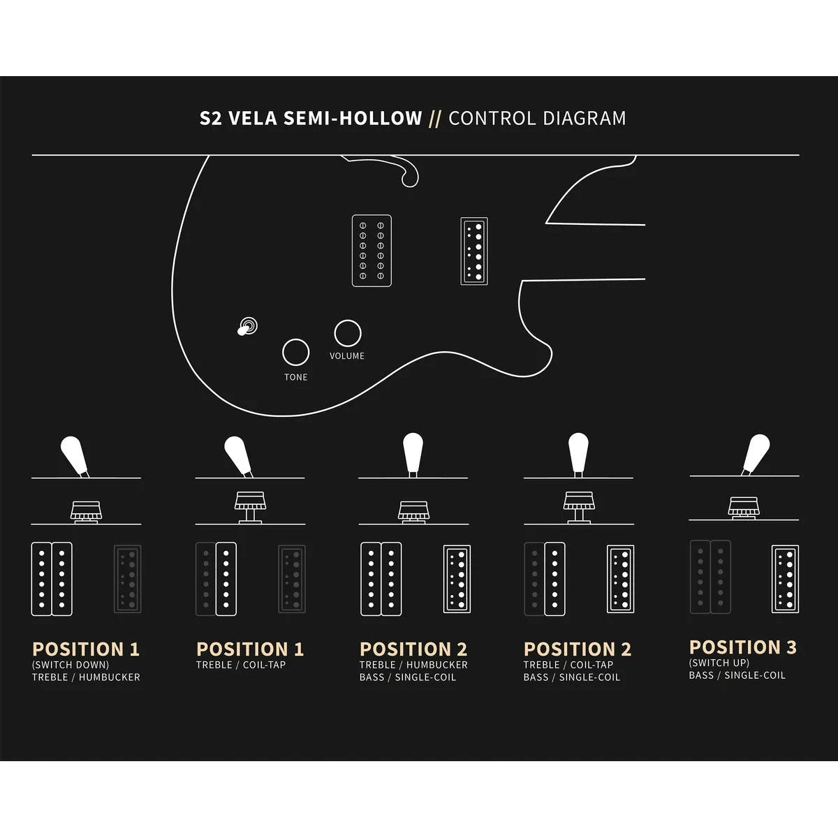 Đàn Guitar Điện PRS S2 Vela Semi-Hollow w/Bag, Mahi Blue-Mai Nguyên Music