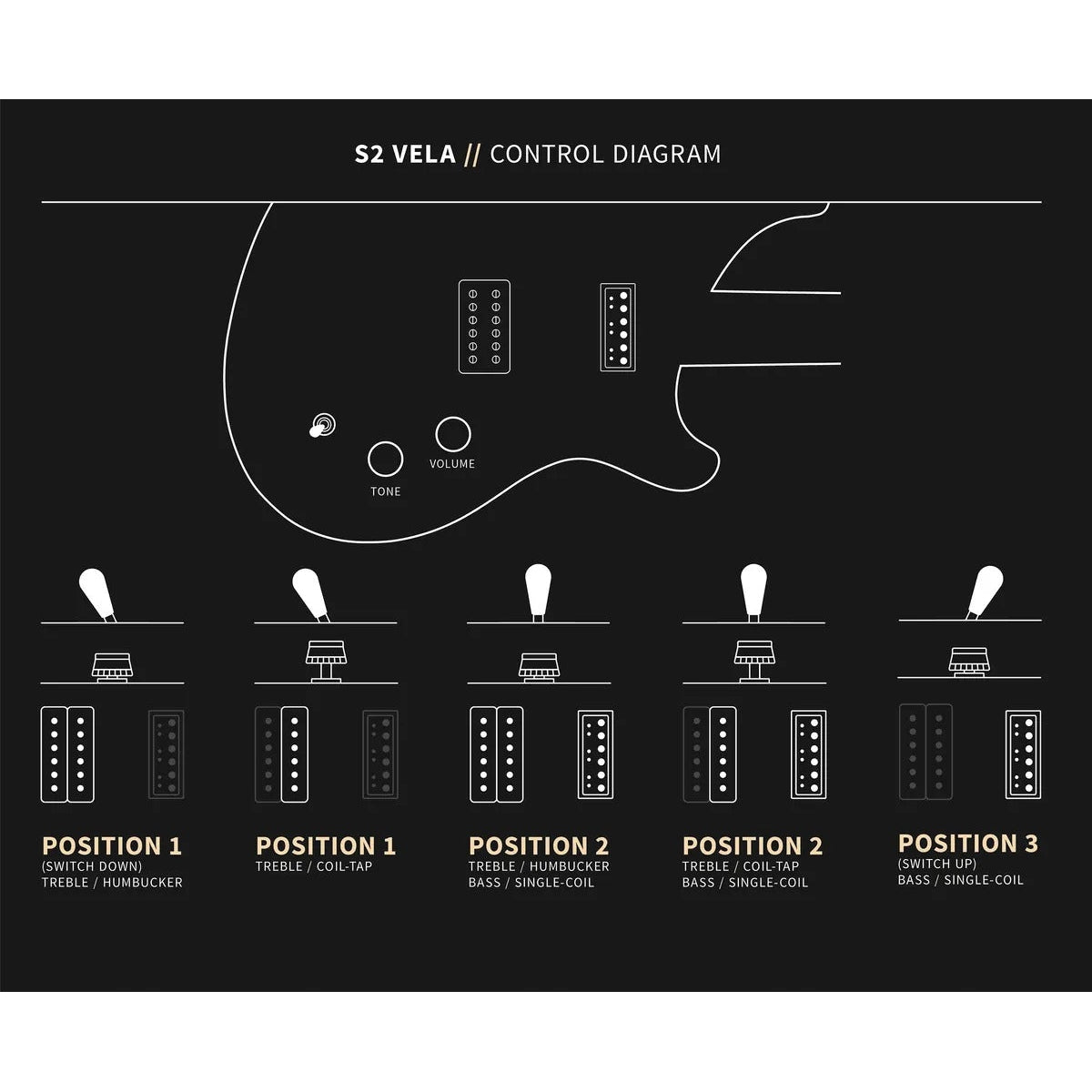 Đàn Guitar Điện PRS S2 Vela w/Bag, Black-Mai Nguyên Music