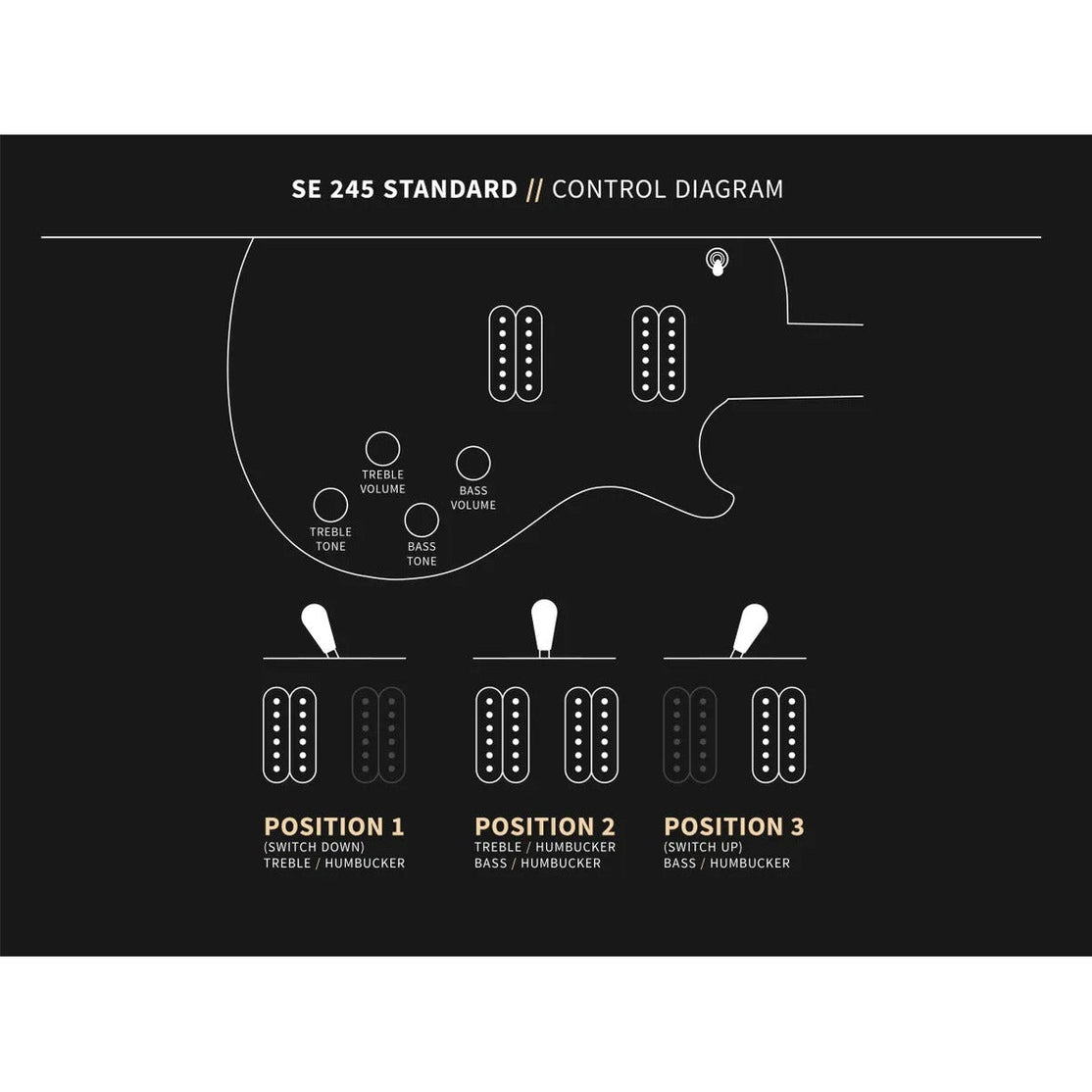 Đàn Guitar Điện PRS SE 245 Standard w/Bag, Tobacco Sunburst-Mai Nguyên Music