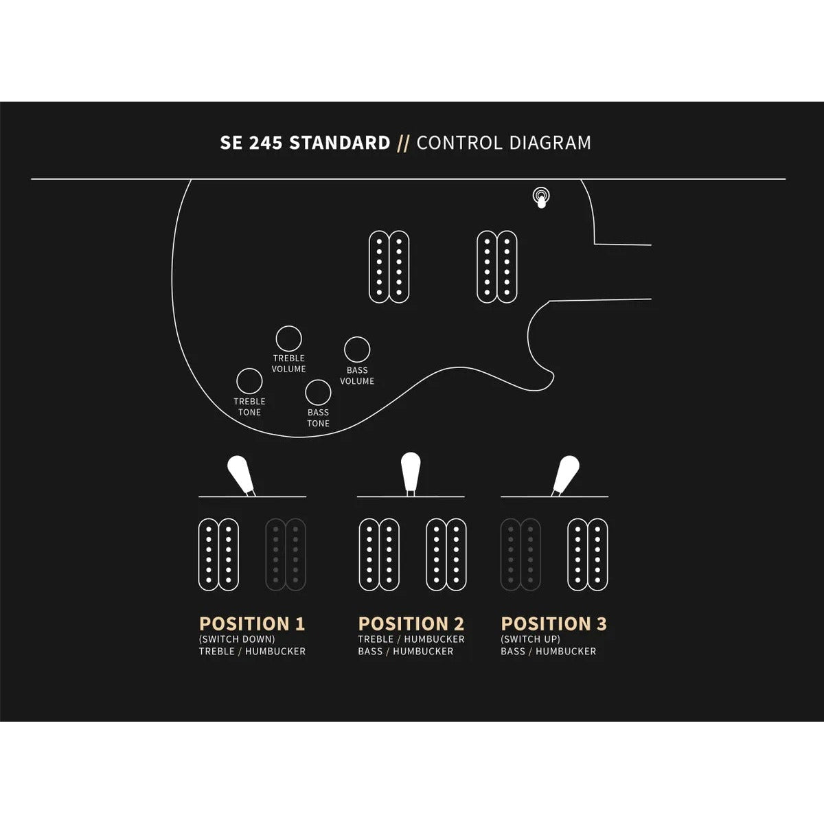 Đàn Guitar Điện PRS SE 245 Standard w/Bag, Tobacco Sunburst-Mai Nguyên Music