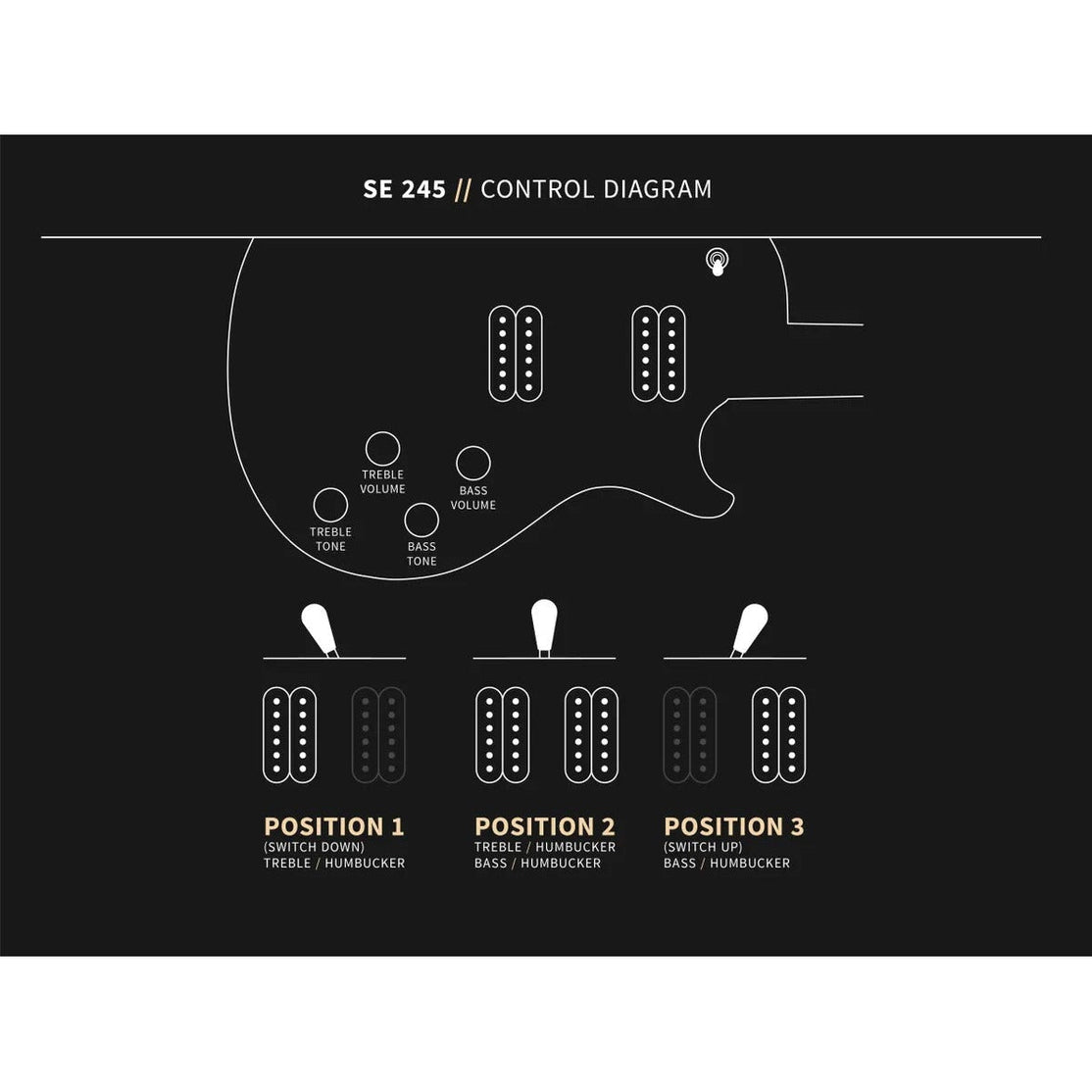 Đàn Guitar Điện PRS SE 245 w/Bag, Vintage Sunburst-Mai Nguyên Music