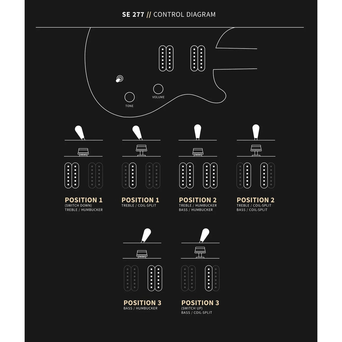 Đàn Guitar Điện PRS SE 277 Baritone, Charcoal Burst-Mai Nguyên Music