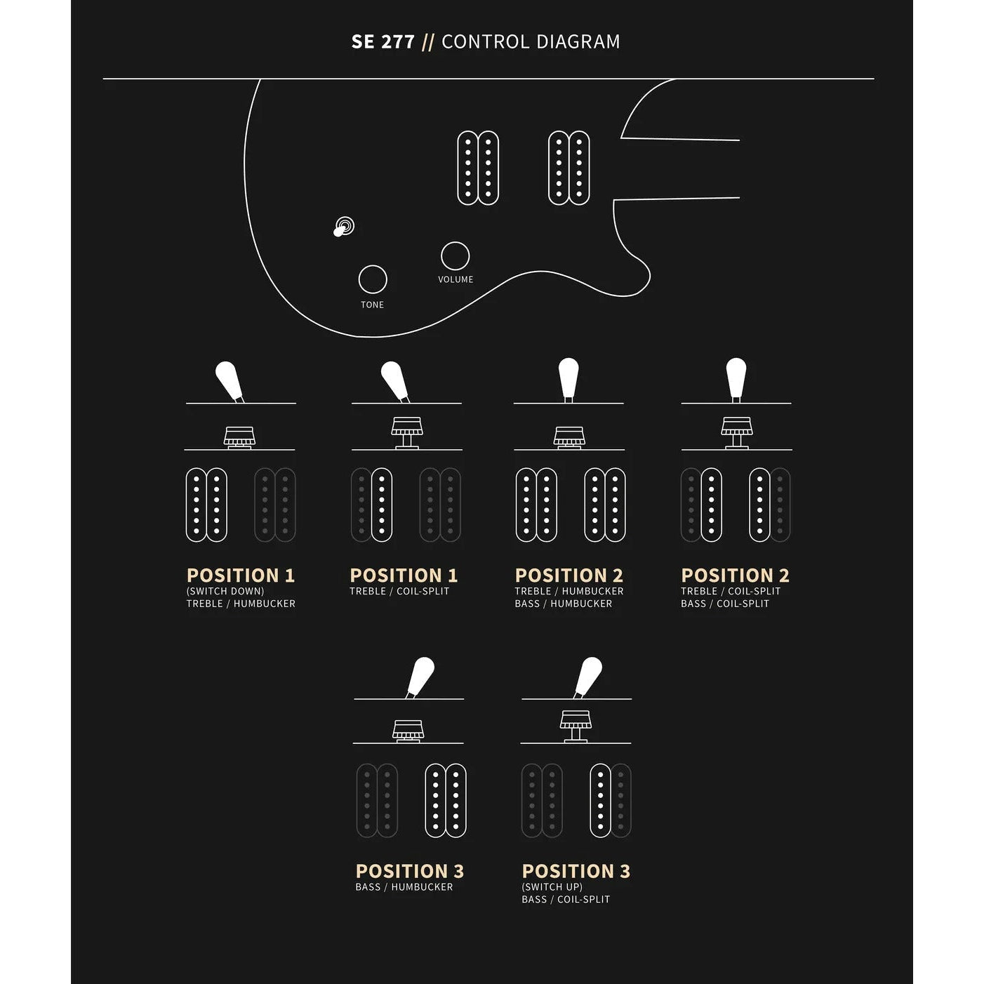 Đàn Guitar Điện PRS SE 277 Baritone, Charcoal Burst-Mai Nguyên Music