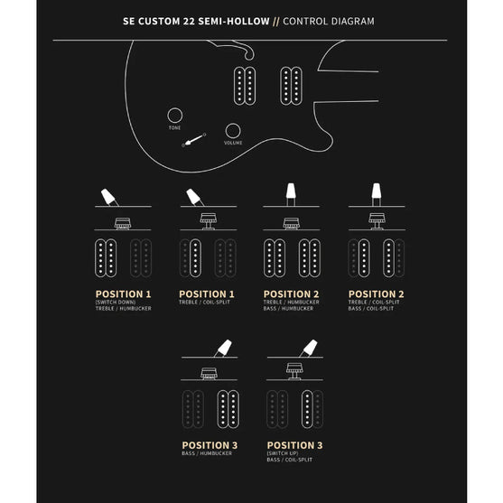 Đàn Guitar Điện PRS SE Custom 22 Semi-Hollow w/Bag, Black Gold Burst-Mai Nguyên Music