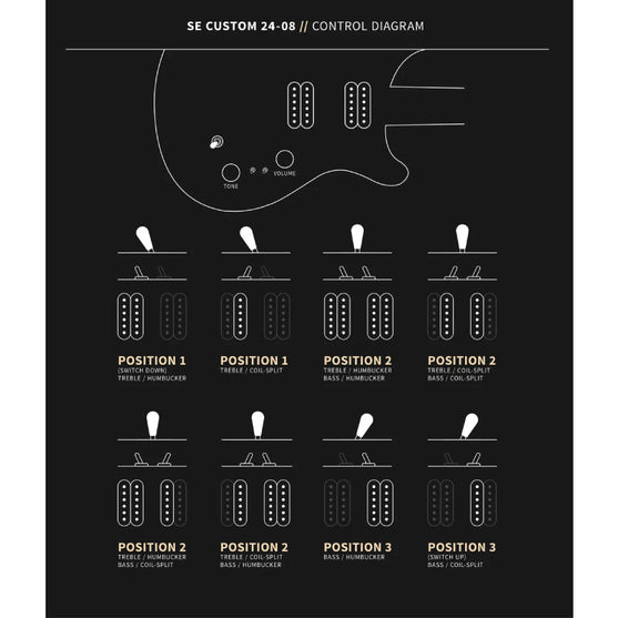 Đàn Guitar Điện PRS SE Custom 24-08 w/Bag, Eriza Verde-Mai Nguyên Music