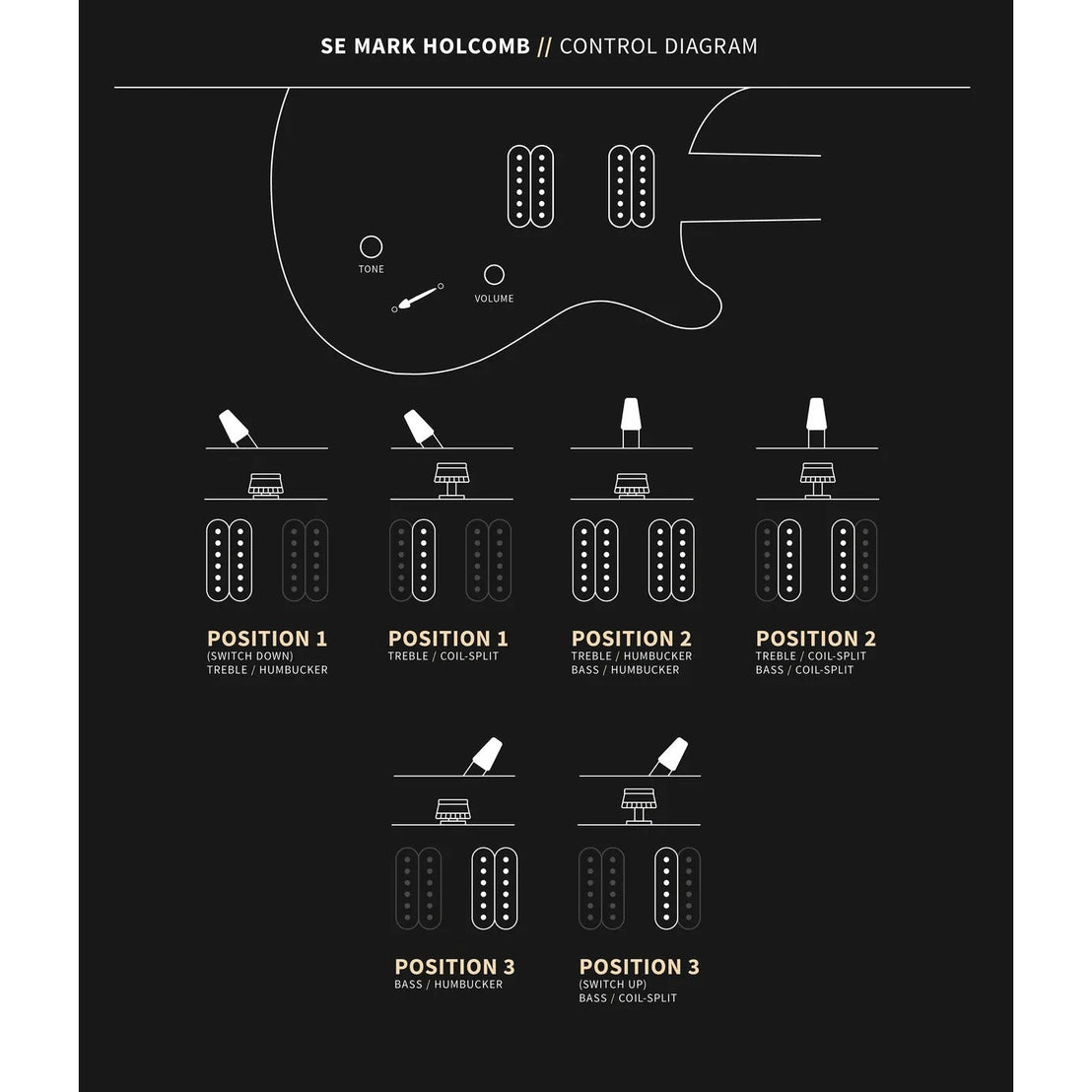 Đàn Guitar Điện PRS SE Mark Holcomb w/Bag, Holcomb Burst-Mai Nguyên Music