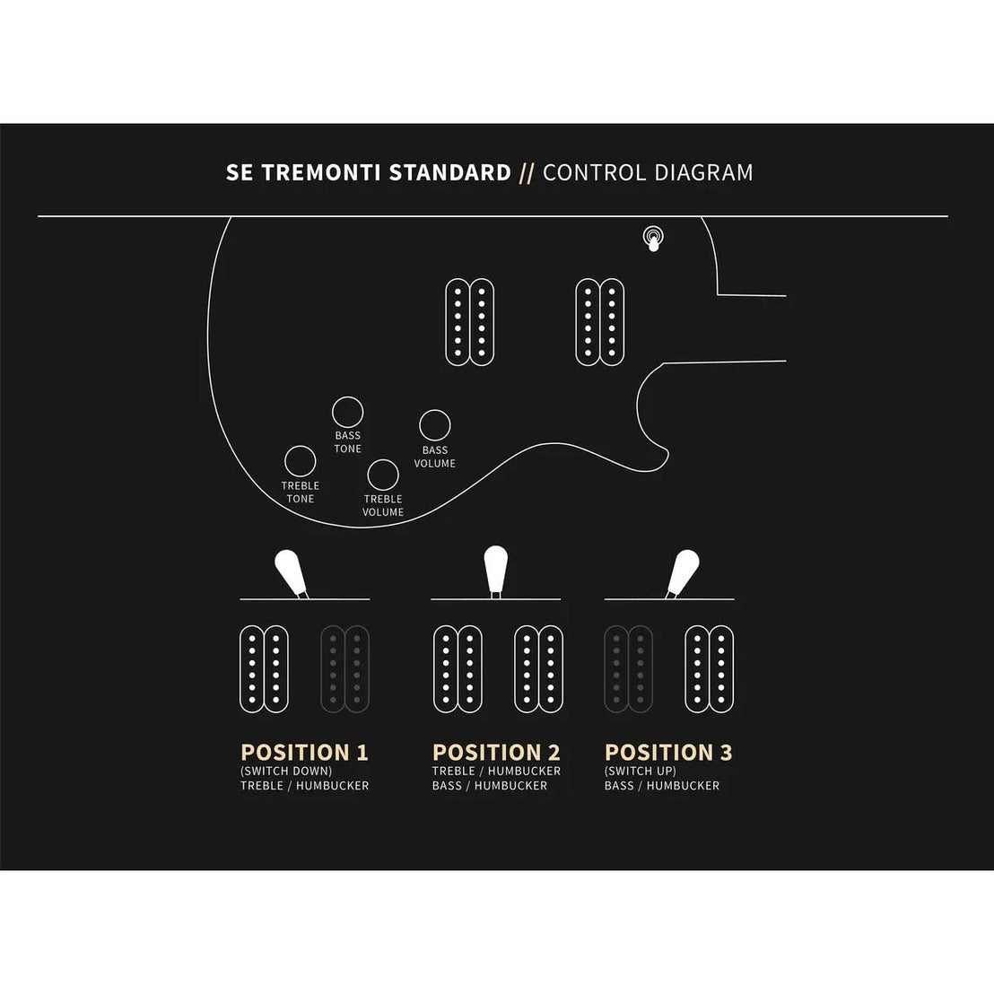 Đàn Guitar Điện PRS SE Mark Tremonti Standard w/Bag, Black-Mai Nguyên Music