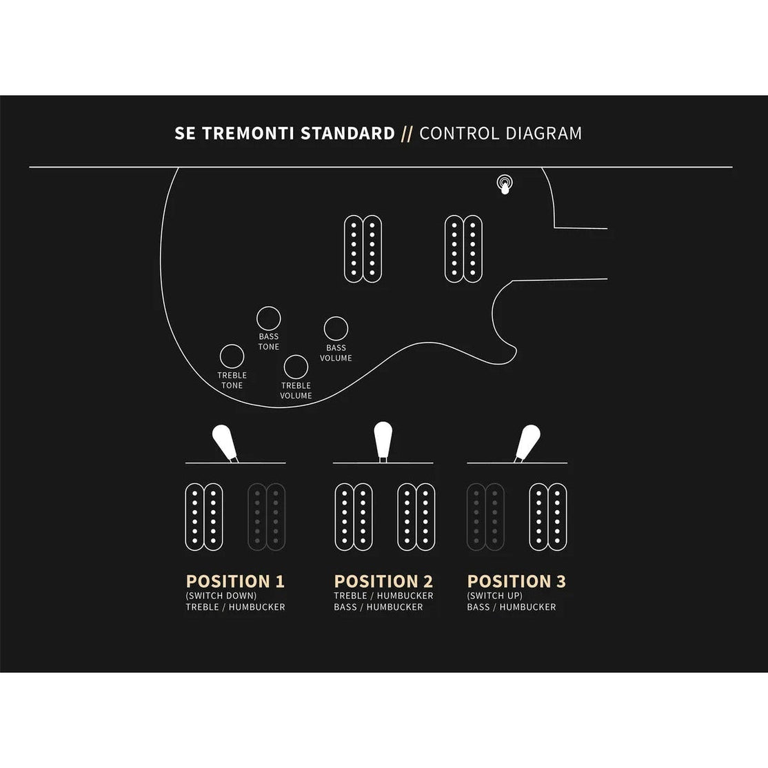 Đàn Guitar Điện PRS SE Mark Tremonti Standard w/Bag, Black-Mai Nguyên Music