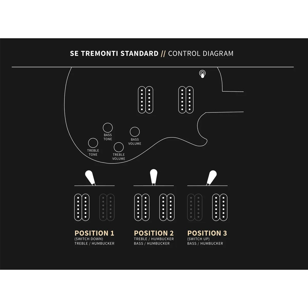 Đàn Guitar Điện PRS SE Mark Tremonti Standard w/Bag, Black-Mai Nguyên Music