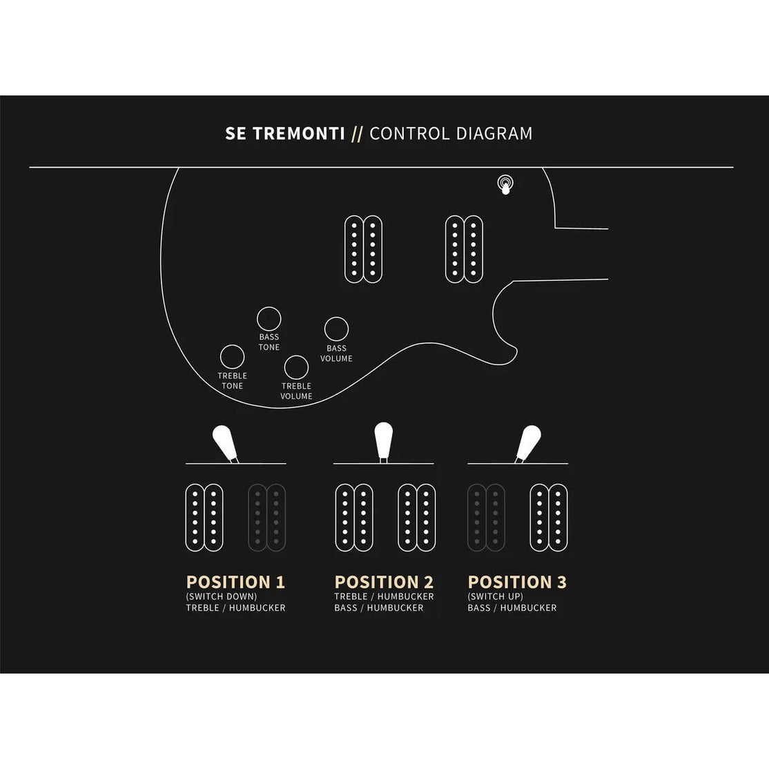 Đàn Guitar Điện PRS SE Mark Tremonti w/Bag, Charcoal Burst-Mai Nguyên Music