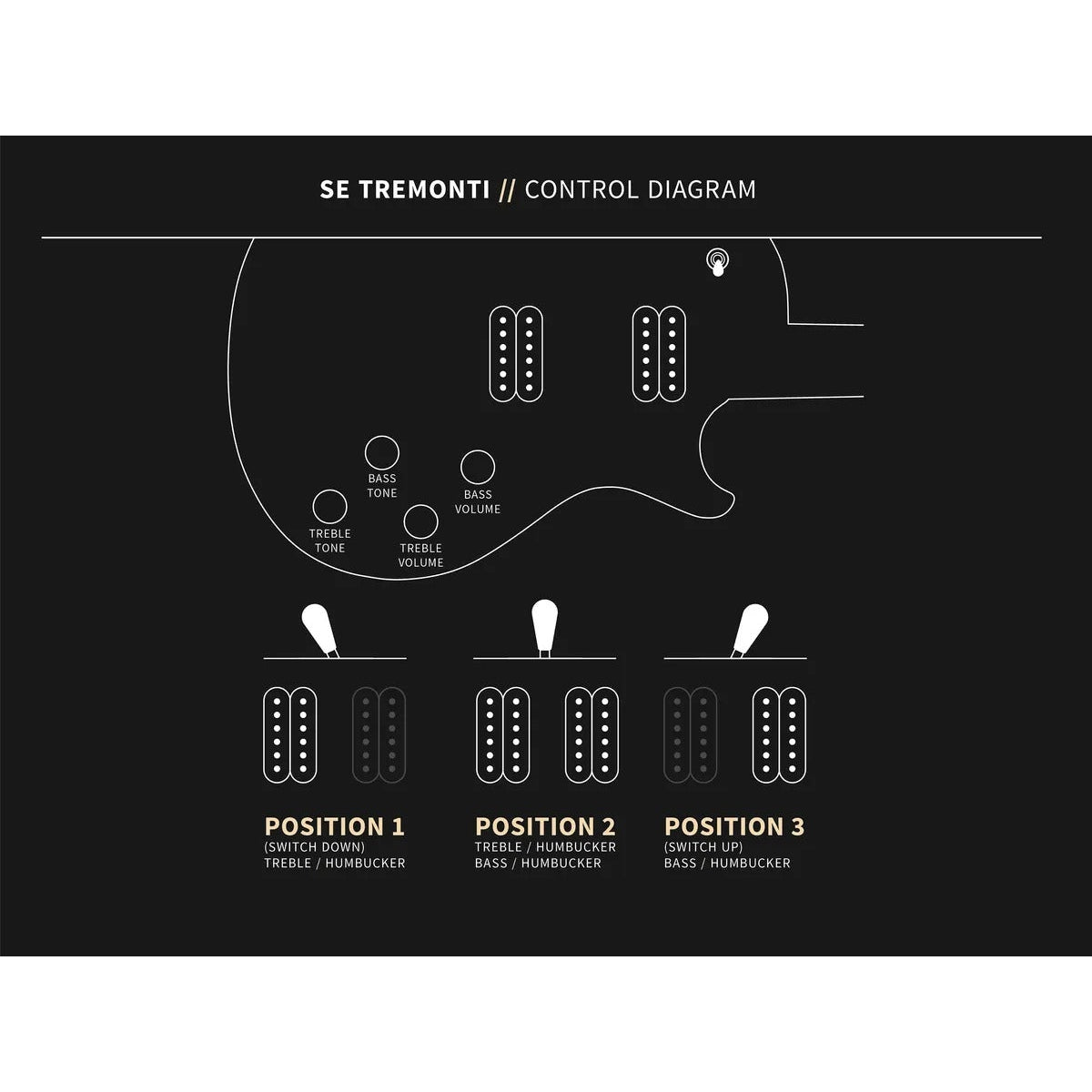 Đàn Guitar Điện PRS SE Mark Tremonti w/Bag, Charcoal Burst-Mai Nguyên Music
