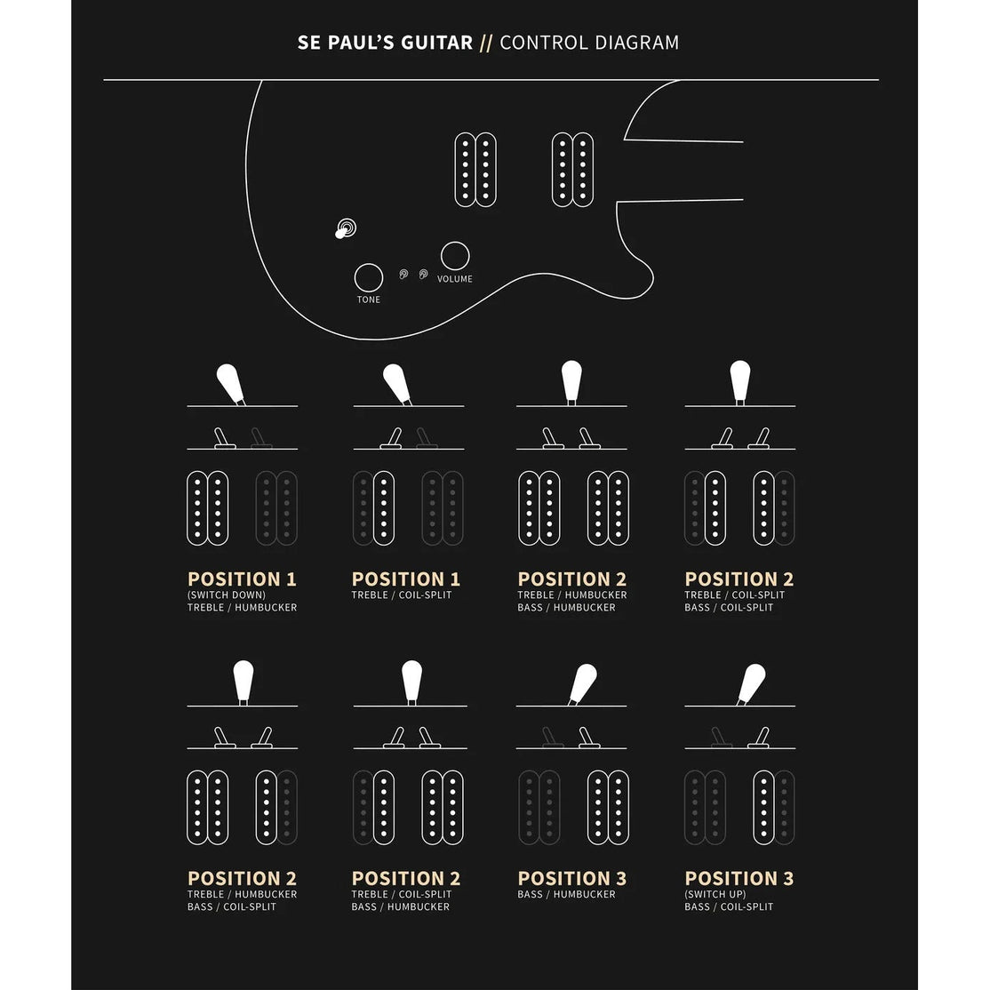 Đàn Guitar Điện PRS SE Paul's Guitar w/Bag, Faded Blue Burst-Mai Nguyên Music