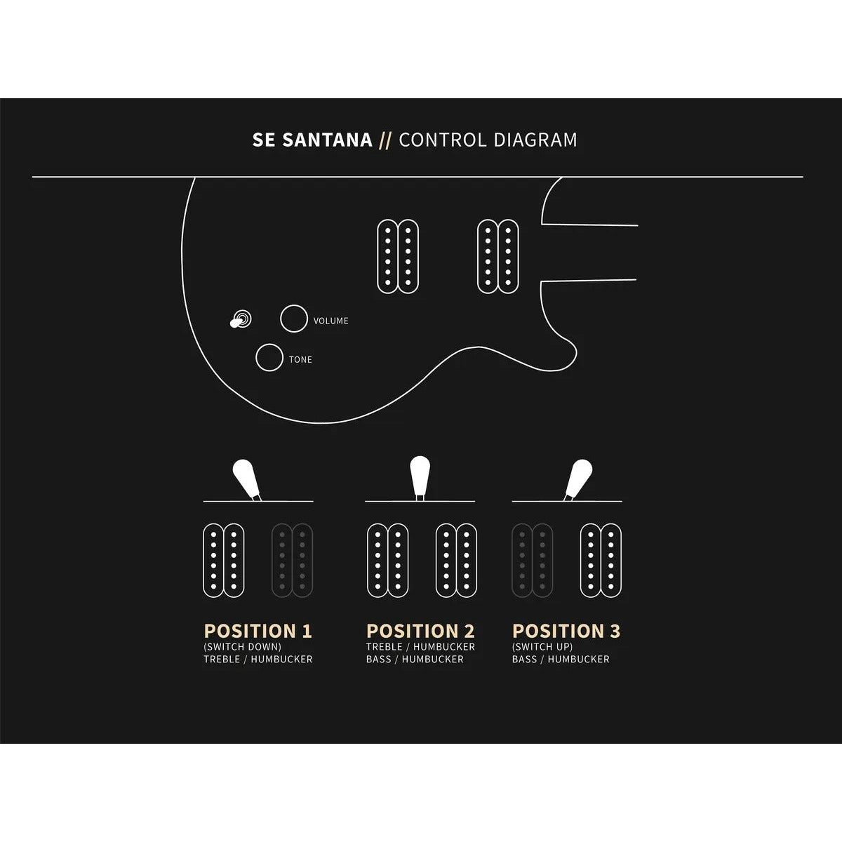 Đàn Guitar Điện PRS SE Santana w/Bag, Santana Yellow-Mai Nguyên Music