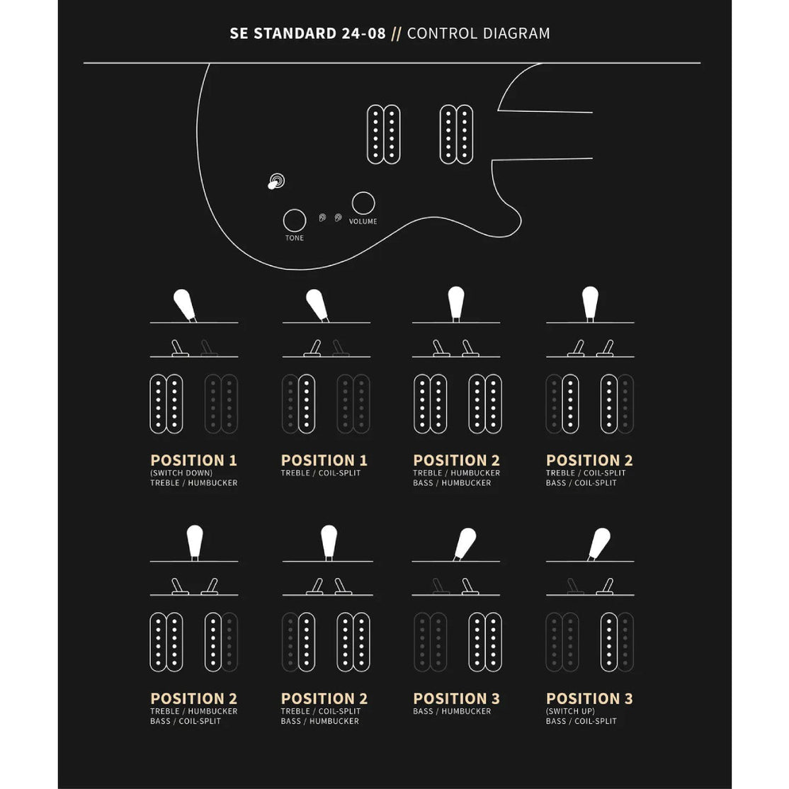 Đàn Guitar Điện PRS SE Standard 24-08 w/Bag, Translucent Blue-Mai Nguyên Music