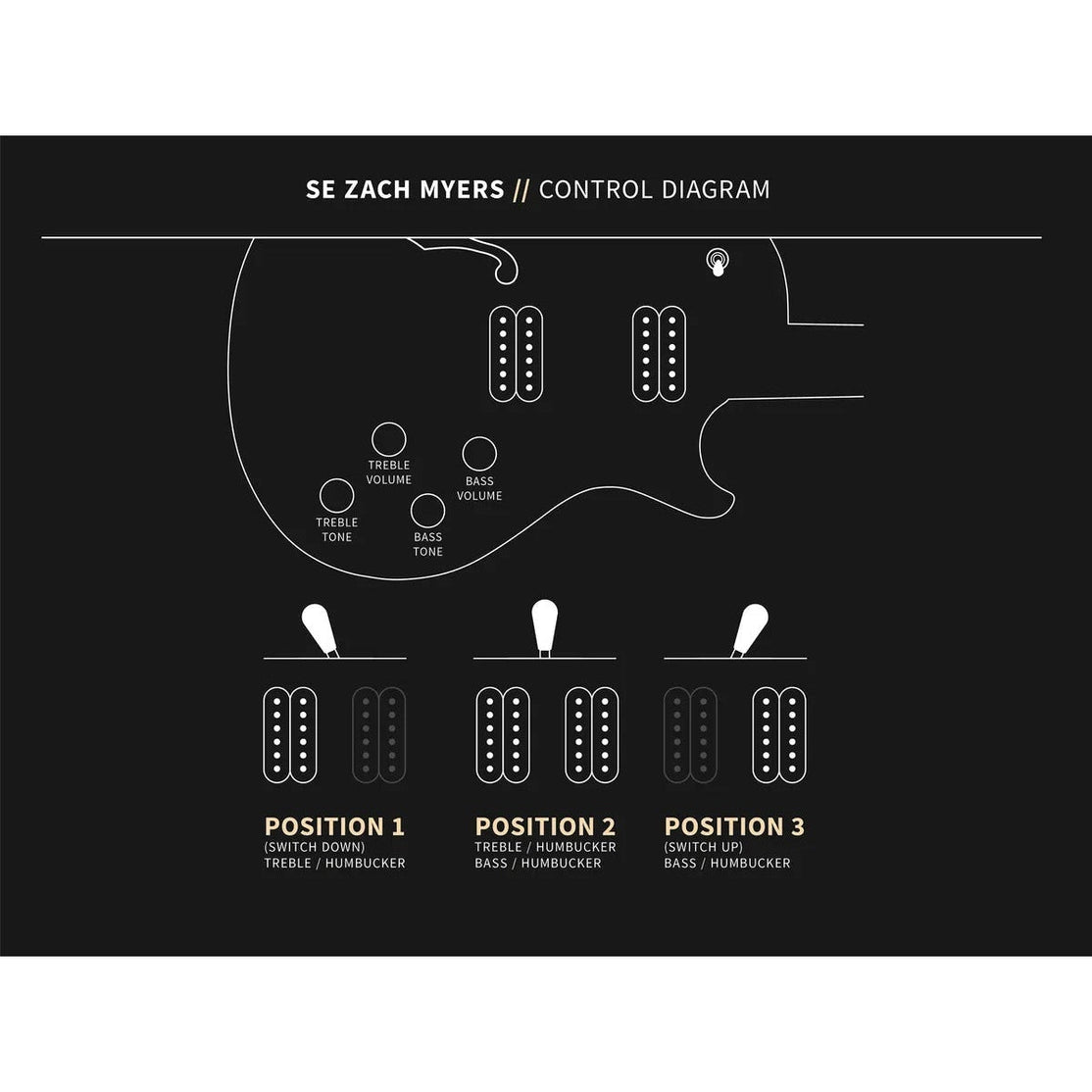 Đàn Guitar Điện PRS SE Zach Myers w/Bag, Myers Blue-Mai Nguyên Music