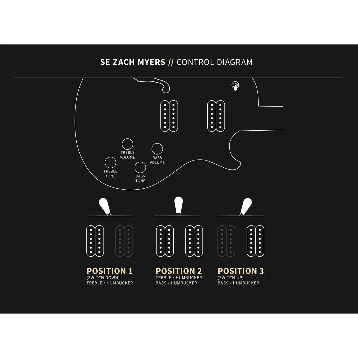 Đàn Guitar Điện PRS SE Zach Myers w/Bag, Myers Blue-Mai Nguyên Music