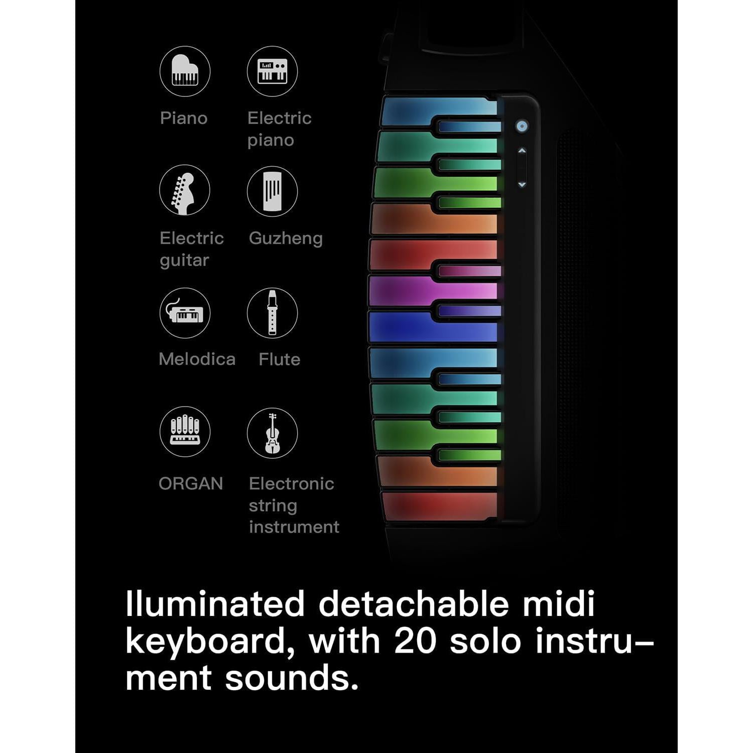 Đàn Guitar Enya Cyber-G Stringless-Mai Nguyên Music