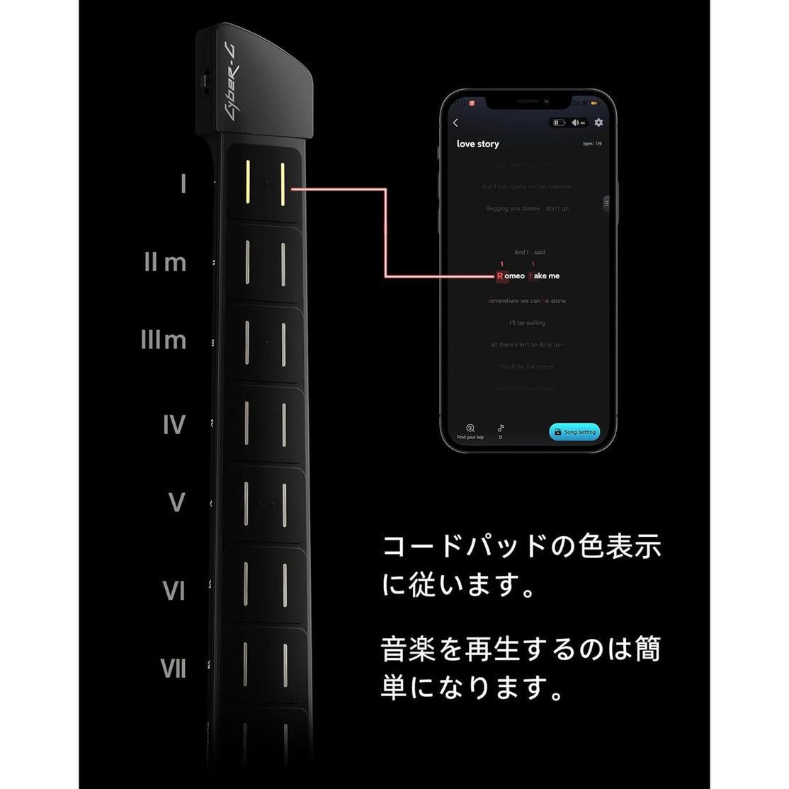 Đàn Guitar Enya Cyber-G Stringless-Mai Nguyên Music
