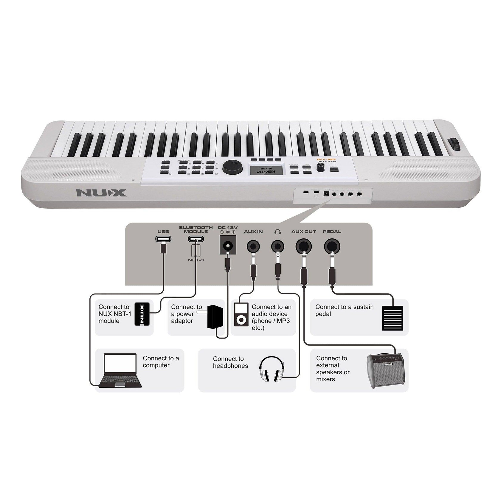 Đàn Keyboard Portable Nux NEK-110-Mai Nguyên Music