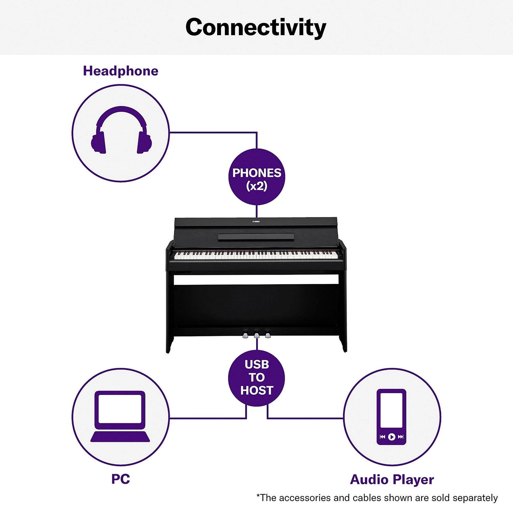 Đàn Piano Điện Yamaha YDP-S54 - Qua Sử Dụng