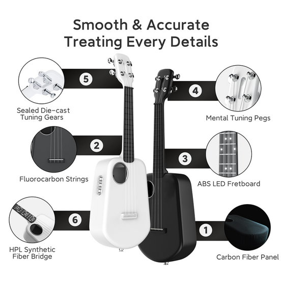 Đàn Ukulele Concert Populele 2 Pro Smart-Mai Nguyên Music